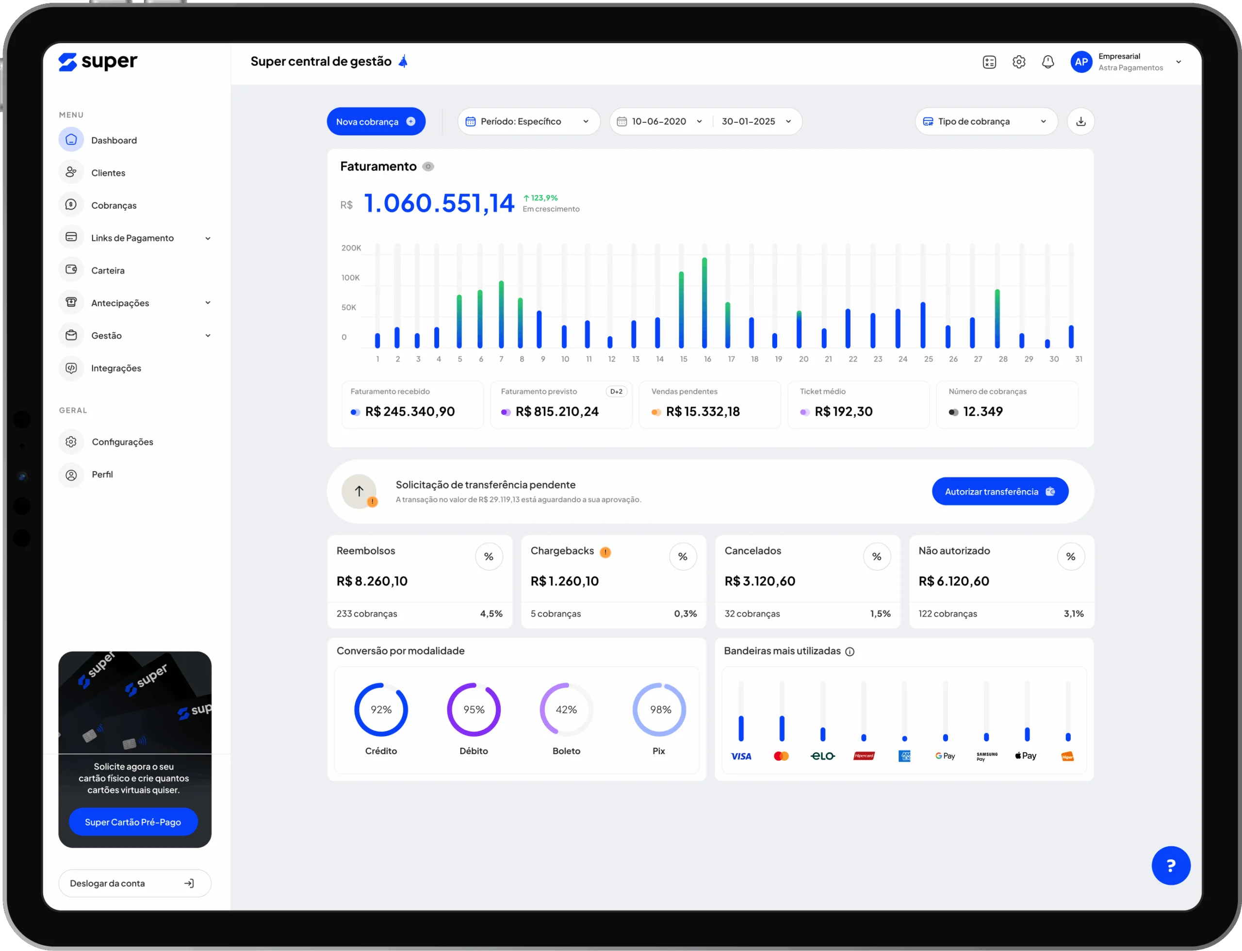 dashboard